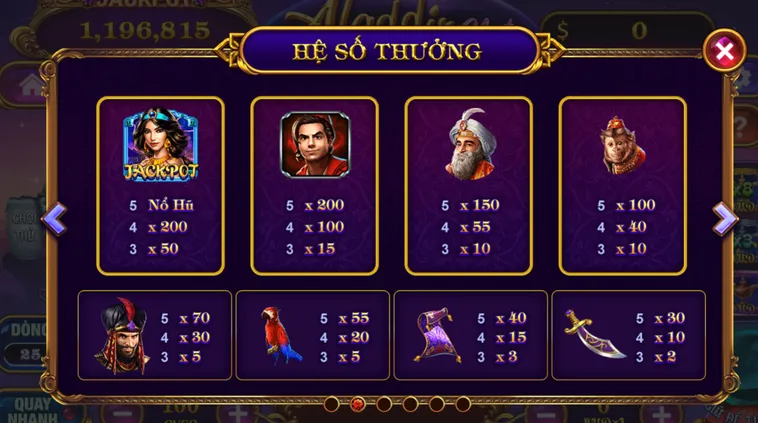 Đột Phá Doanh Thu Với Nổ Hũ Aladin Slots Tại 789Club Nhận Quà Khủng