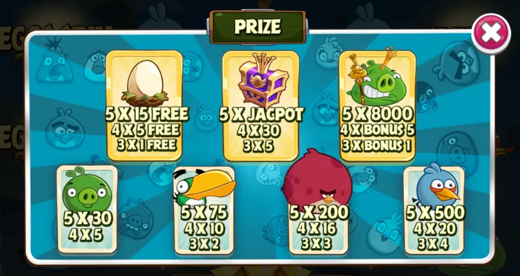 Chinh Phục Siêu Phẩm Nổ Hũ Angry Birds Slot Tại 789Club Săn Tiền Tỷ Ngay