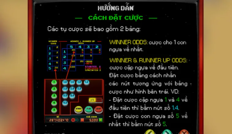 Khám Phá Đua Ngựa Tại 789Club Nơi Đam Mê Cá Cược Bùng Nổ Thắng Lớn