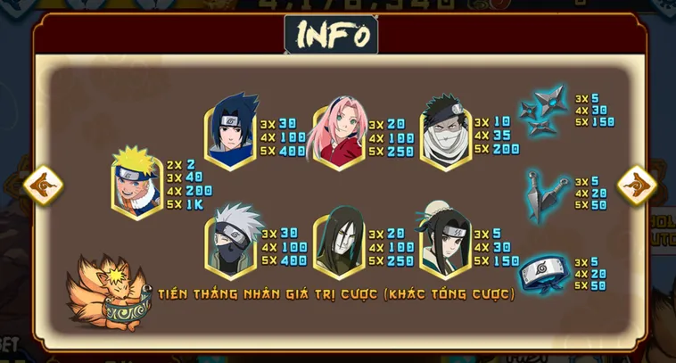 Chinh Phục Siêu Phẩm Nổ Hũ Naruto Slots Tại 789Club Thắng Lớn Mỗi Ngày