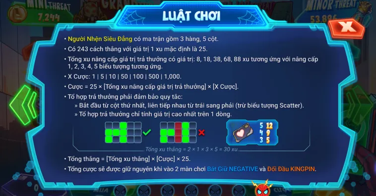 Chinh Phục Siêu Phẩm Nổ Hũ Super Spiderman Tại 789Club Thắng Lớn Mỗi Ngày