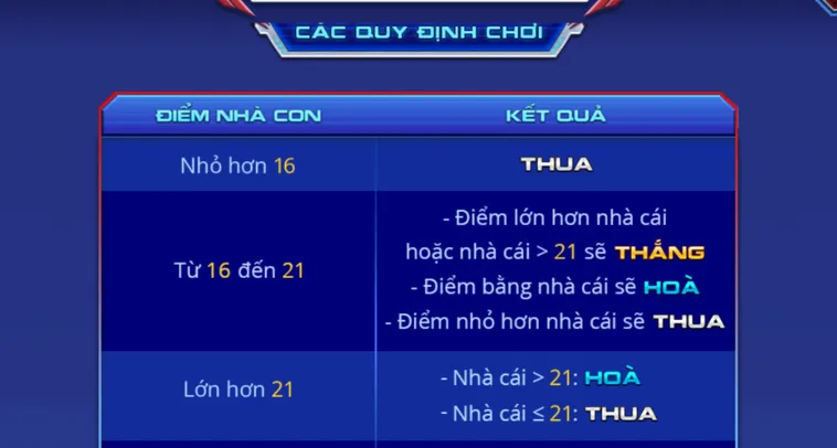 Săn Kho Báu Với Xì Dách Spidermen Tại 789Club Đồ Họa Đỉnh Cao Mãn Nhãn